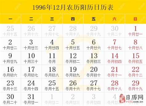 1996年12月22日|1996年